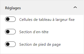 Réglages du bloc Tableau